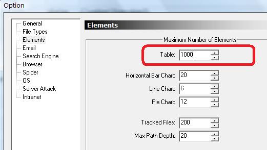 web log analyzer option elements page